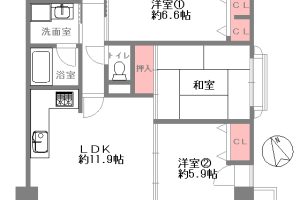 吹田市 泉町 ５丁目　中古 マンション