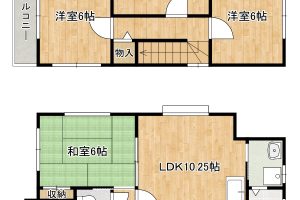 枚方市 長尾谷町 １丁目　中古 戸建