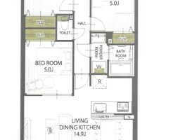 枚方市 長尾谷町　中古 マンション