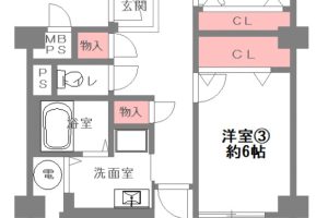 摂津市 新在家 ２丁目　中古 マンション